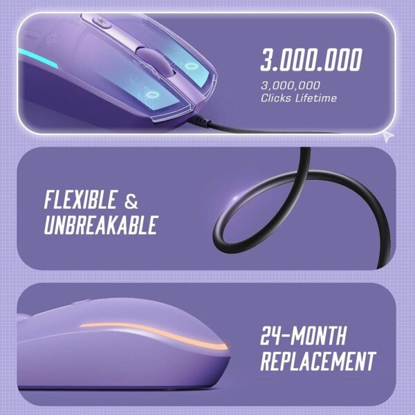 Seenda Wired Mouse - Image 4